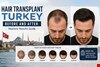 Hair Transplant Turkey Before and After: Realistic Results Guide